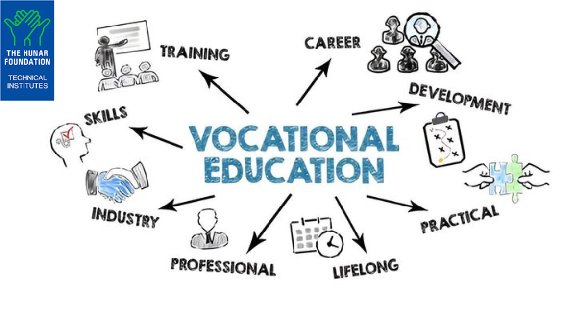 Best Vocational Training Institute Courses for Job Success