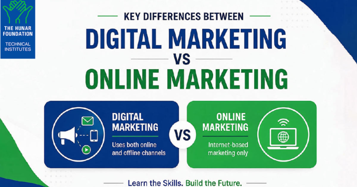 Key Differences Between Digital and Online Marketing